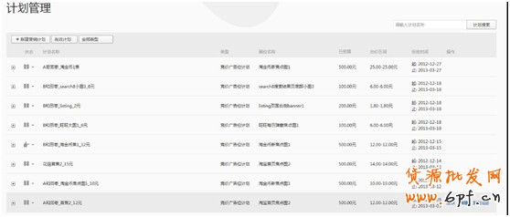 店鋪診斷之煉好內功再沖冠