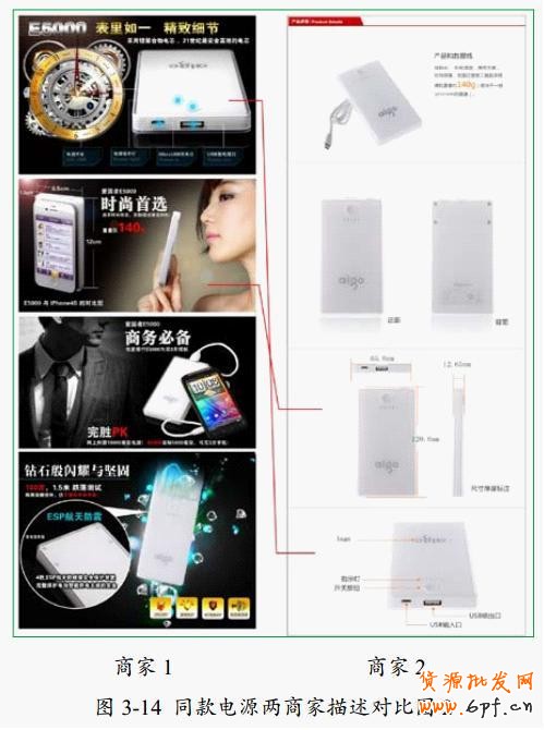 打造視覺創意,提煉優秀產品