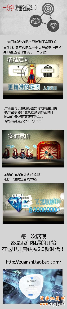 一分鐘教你讀懂“鉆展2.0”,讓你瞬間變成“專家”!