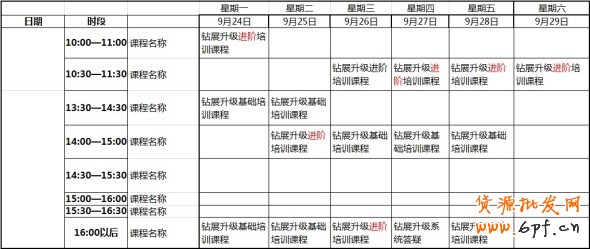 (9月24日-29日)鉆展2.0后臺升級培訓課程安排