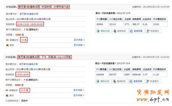 分享：鉆展精準定向，提升廣告效果 