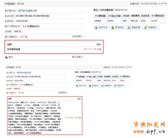 分享:店鋪定向使用指南:精準鎖定目標人群,降低廣告成本