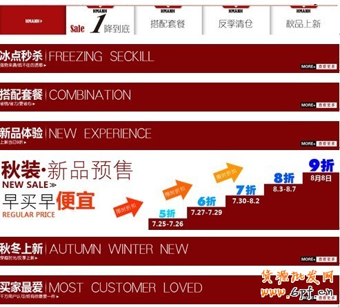 小二墻裂推薦!金冠店6成的流量來自于鉆展,史上最詳盡的分享二