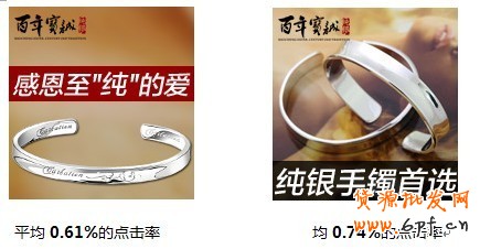 分享：淡季不淡——寶誠營銷案例（旺旺彈窗展位）