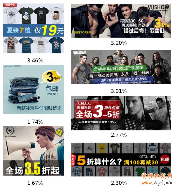 分享:「鉆石展位素材6月走勢分