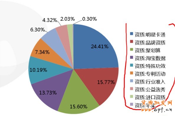 鉆展小二分享:鉆展制作圖需要注意點(圖)