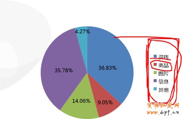鉆展小二分享:鉆展制作圖需要注意點(圖)