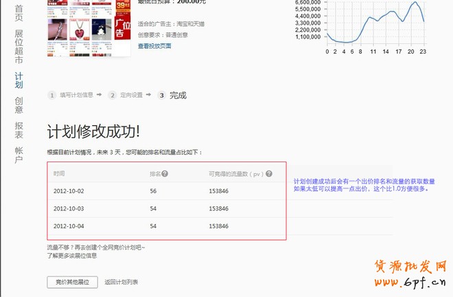 鉆展2.0帶來(lái)的變革(入門篇及最新官方消息)