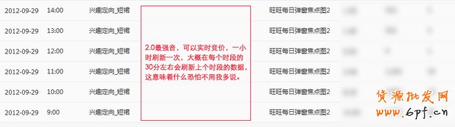 鉆展2.0帶來(lái)的變革(入門篇及最新官方消息)