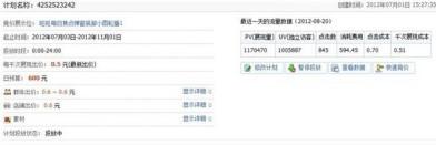 分享：男鞋鉆展投放二三事（位置選擇、競價技巧、素材小析）