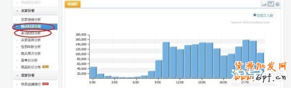 分享:柯瑪妮克旗艦店分享鉆展計劃之定向設置