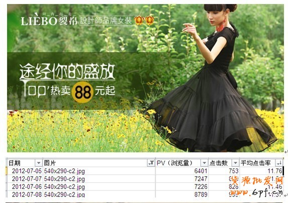 suihi.com分享：裂帛上淘金幣的秘密，大尺度曬數據！ 