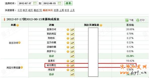 分享:淡季不淡【誰能來拯救你?】無底線解密
