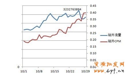 【亮鉆計劃】鉆展站外系列之案例篇