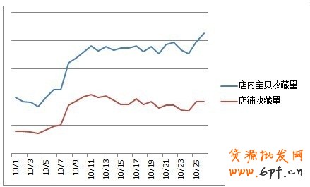 【亮鉆計劃】鉆展站外系列之案例篇