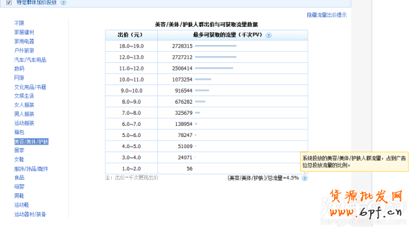 suihi.com分享: 揭秘人群定向,玄機無處不在