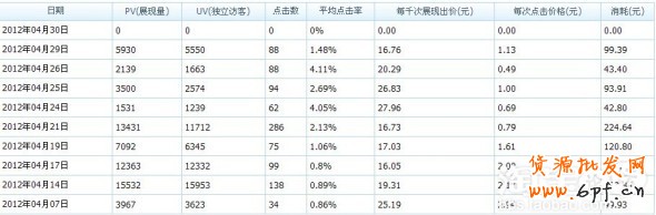 suihi.com分享:TGP分享投鉆展之步步為營