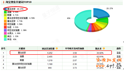 分享:看鉆展如何實現(xiàn)打造品牌
