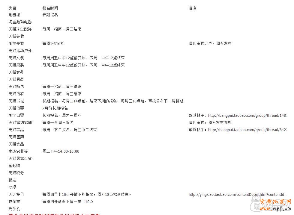 手機活動-淘搶購報名方式解讀2