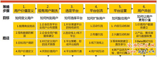 點(diǎn)擊瀏覽下一頁(yè)