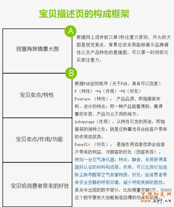 點擊瀏覽下一頁