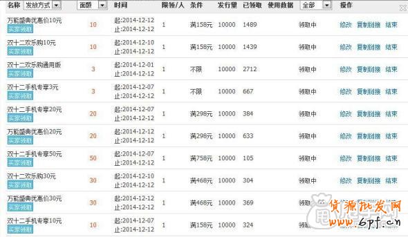 鉆展實(shí)操案例-商家是如何在雙十二搶占無線端 13
