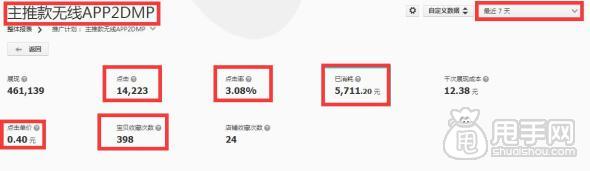 鉆展實(shí)操案例-商家是如何在雙十二搶占無線端 10