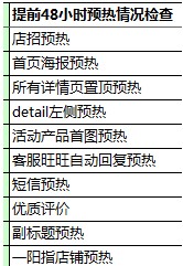 賣(mài)家攻略- 手機(jī)淘搶購(gòu)報(bào)名的小常識(shí)