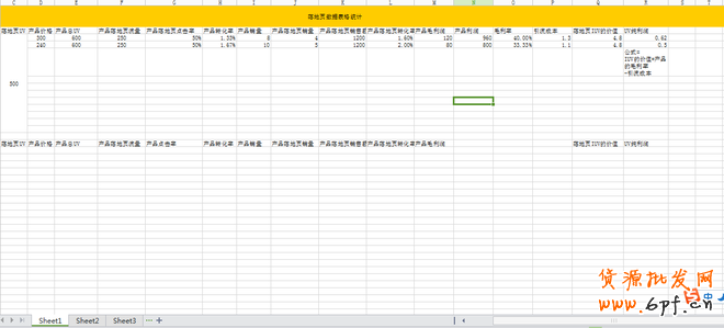 數據化選擇爆款,快速打造爆款 4