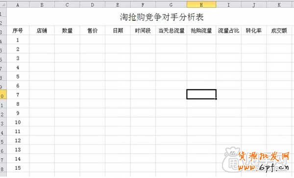 淘搶購活動怎么快速報名通過?5