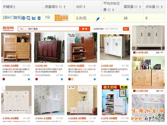 直通車如何打造賺錢的關鍵詞庫?5