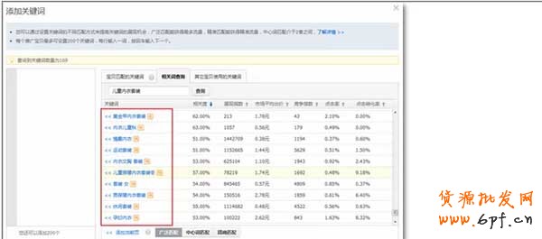 手機(jī)直通車(chē)如何淘詞?