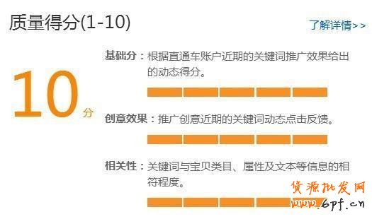 GJSAY光晶說：開不好直通車無非就那么幾個原因