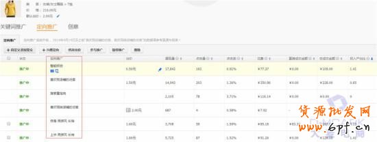淡季,教你玩轉淘寶直通車定向