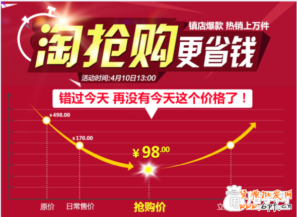 【活動攻略】淘搶購怎么預熱? 7