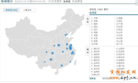 點(diǎn)擊查看大圖