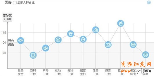 點(diǎn)擊查看大圖