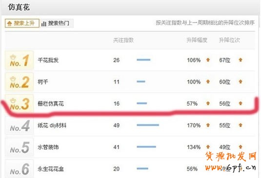 點(diǎn)擊查看大圖