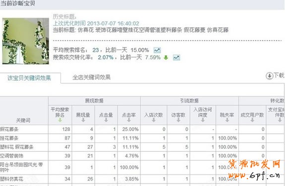 點(diǎn)擊查看大圖