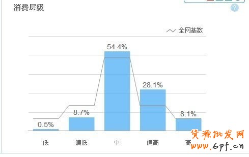 點(diǎn)擊查看大圖