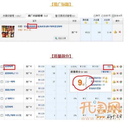 直通車質(zhì)量得分 直通車質(zhì)量得分