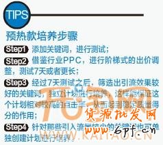 直通車推廣 直通車推廣