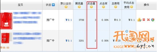 直通車推廣經(jīng)驗(yàn)