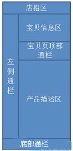 促銷(xiāo)展示5 促銷(xiāo)展示5