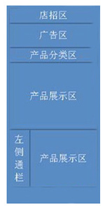 促銷(xiāo)展示1 促銷(xiāo)展示1