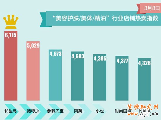聚劃算效果1 聚劃算效果1