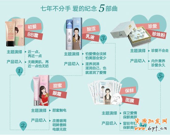 聚劃算效果2 聚劃算效果2