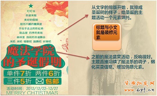 完美視覺，引導(dǎo)買家下單