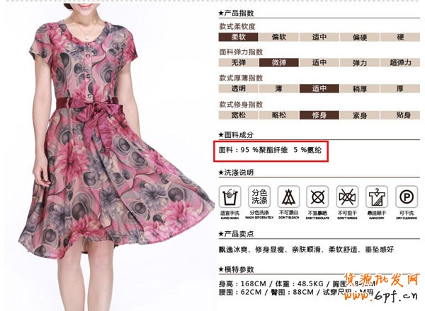 中小賣家不可忽視的流量誤區1