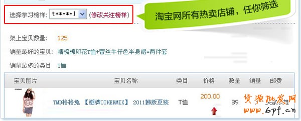 淘寶開(kāi)店教程之淘榜樣功能1